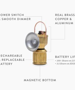 Brass Bundle