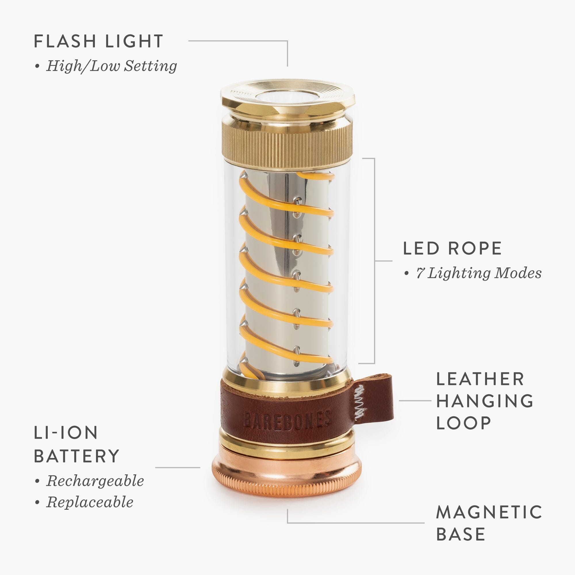 edison-light-stick-06-06-EdisonLightStick_Feature_PDP_01 Edison Light Stick