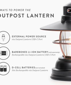 Outpost Lantern